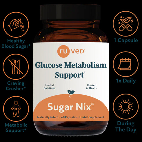 Image of Sugar Nix - Glucose Metabolism Support 60vcaps benefits